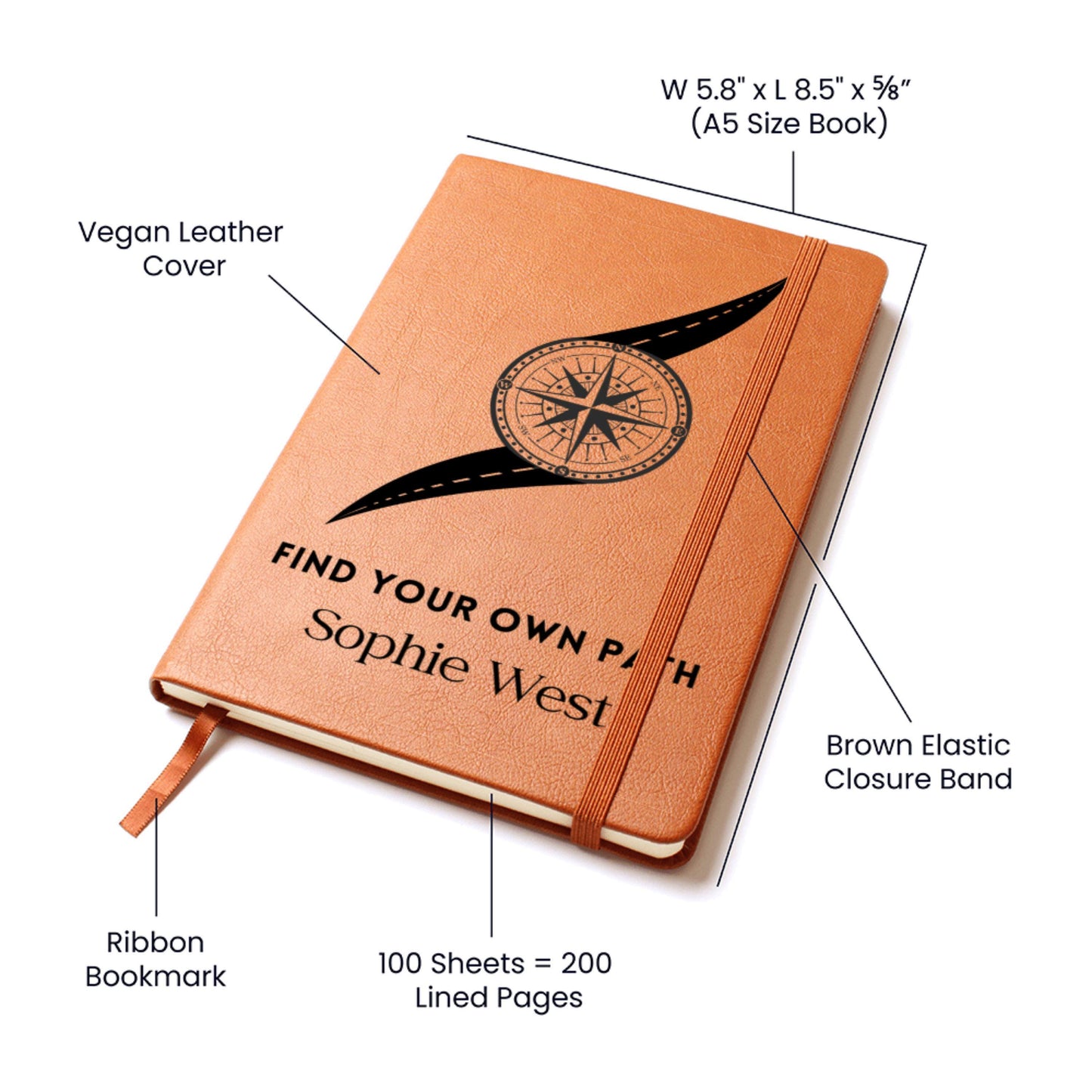 Personalized Leather Travel Journal – Solo Road Trip Planner, Travel Memory Notebook, Adventure Diary, Backpacker Gift, Van Life Logbook,