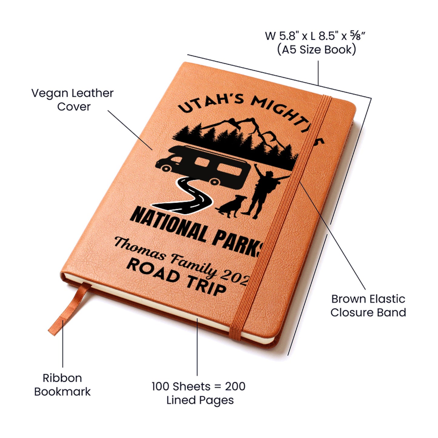Utah's Mighty Five National Parks Road Trip Planner – Personalized Travel Journal Gift Hikers, Campers Nature Lovers National Park Checklist