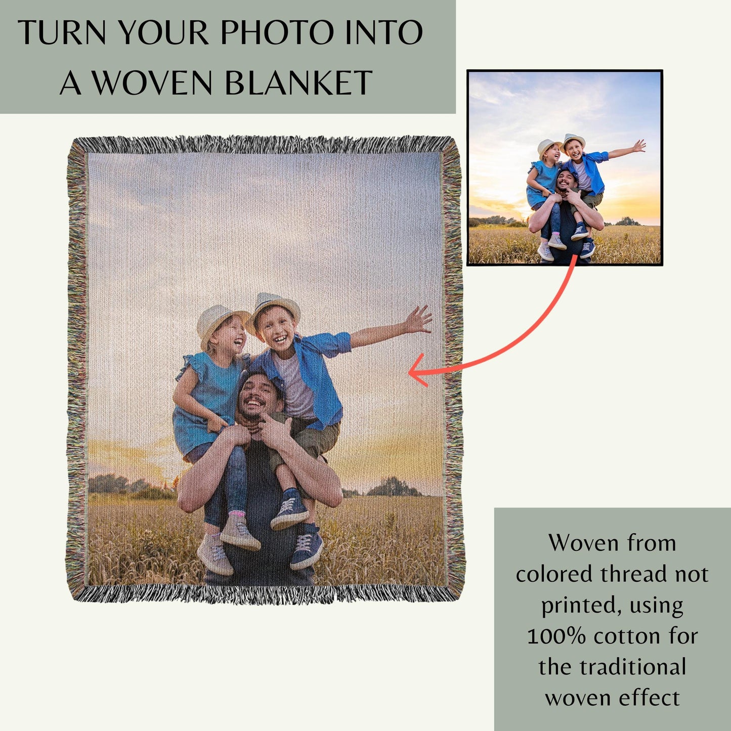 Personalized Gifts-For-Grandma - Custom Photo Blanket -Woven Cotton Throw Custom Blanket with Picture Grandma Throw Gift From Grandkids